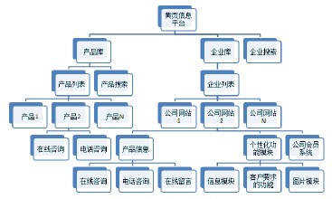 �˿��������۾��۸���Ƶ������ʮ��У�����嵽��ԡ��ѧ���ư�Ħ(ͼ)...